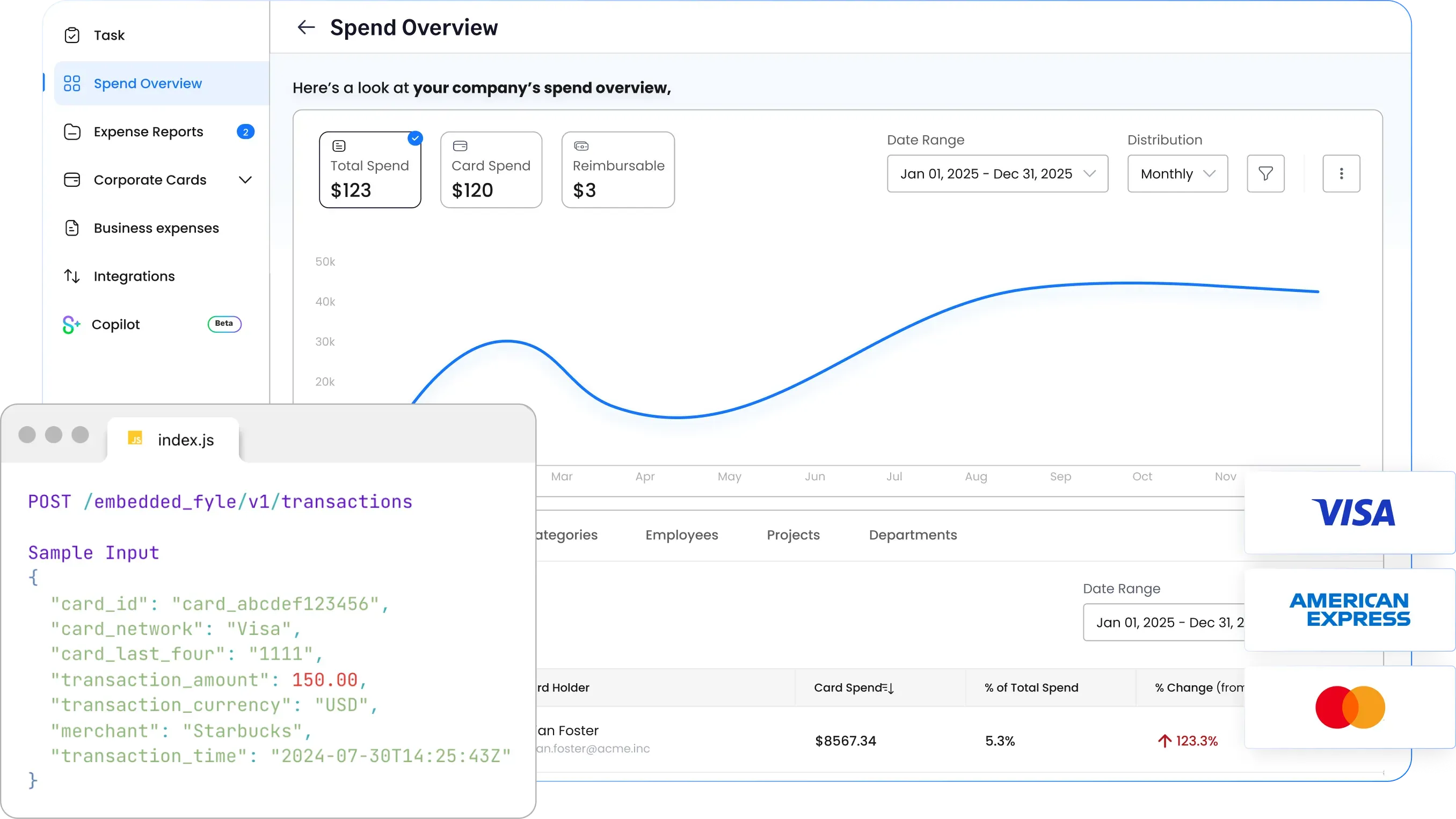 Sage Expense Management's customizable white label expense management software for any business requirements
