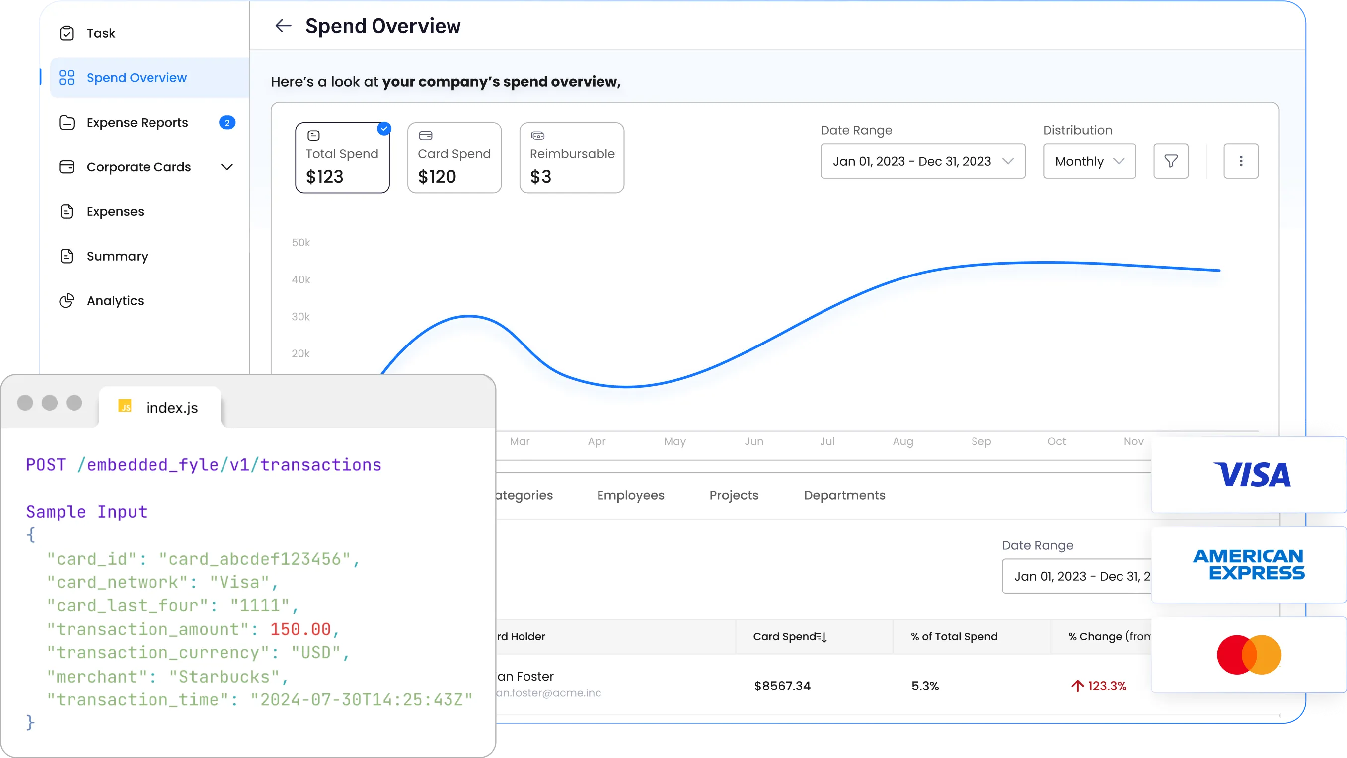 Fyle's customizable white label expense management software for any business requirements