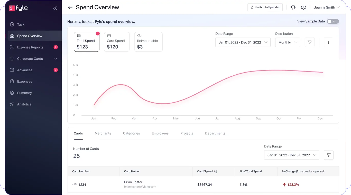 Fyle's white label expense management software dashboard