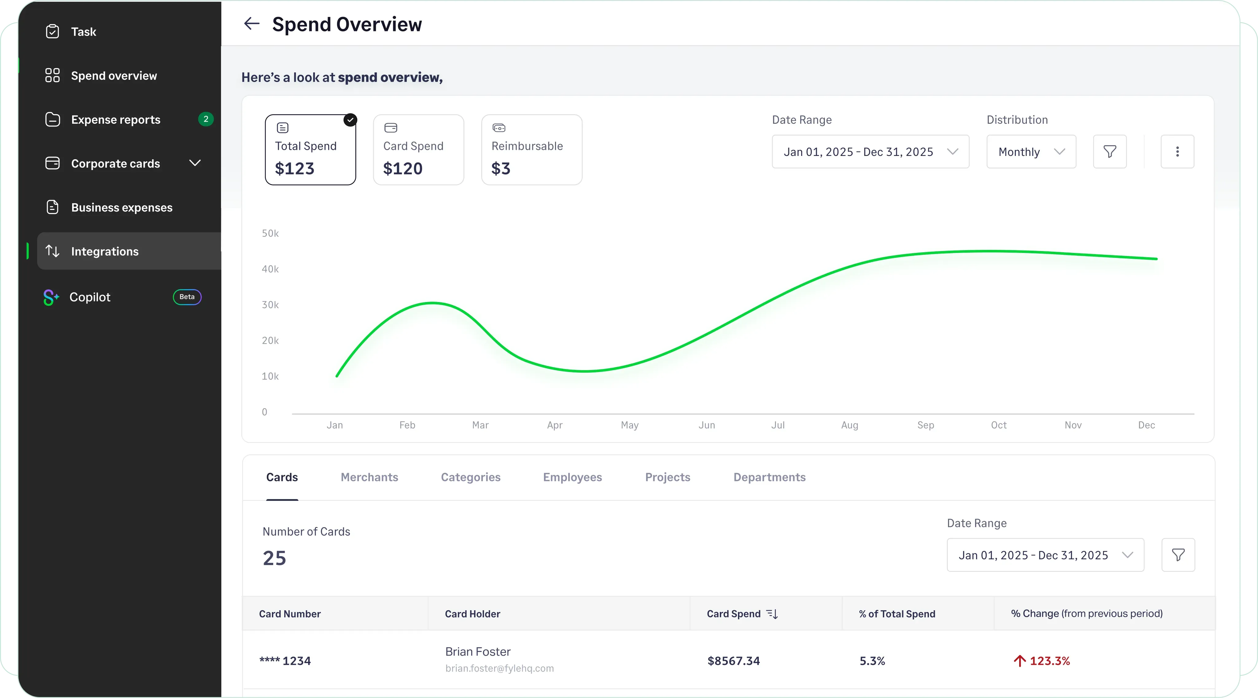 Sage Expense Management's white label expense management software dashboard