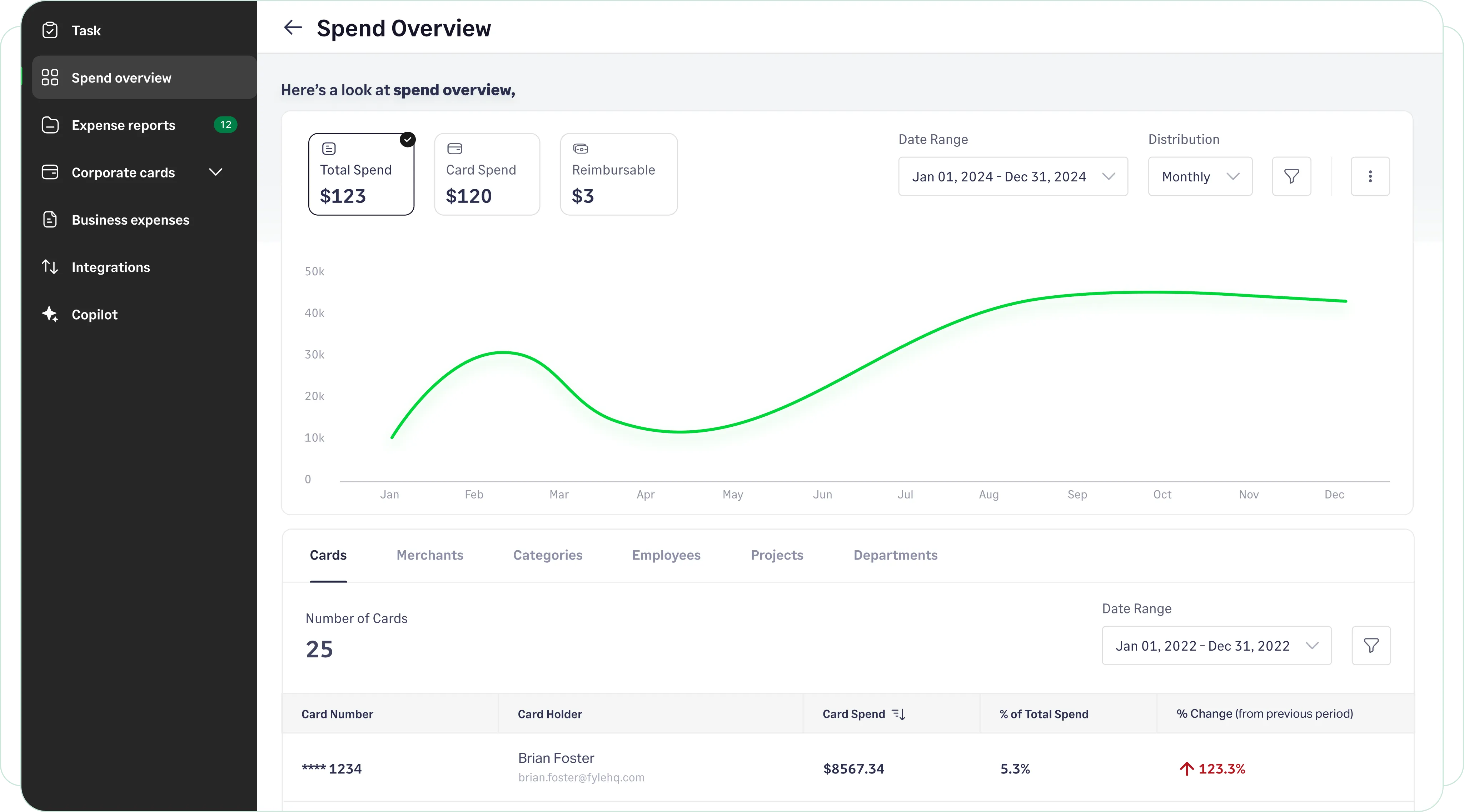 Fyle's white label expense management software dashboard