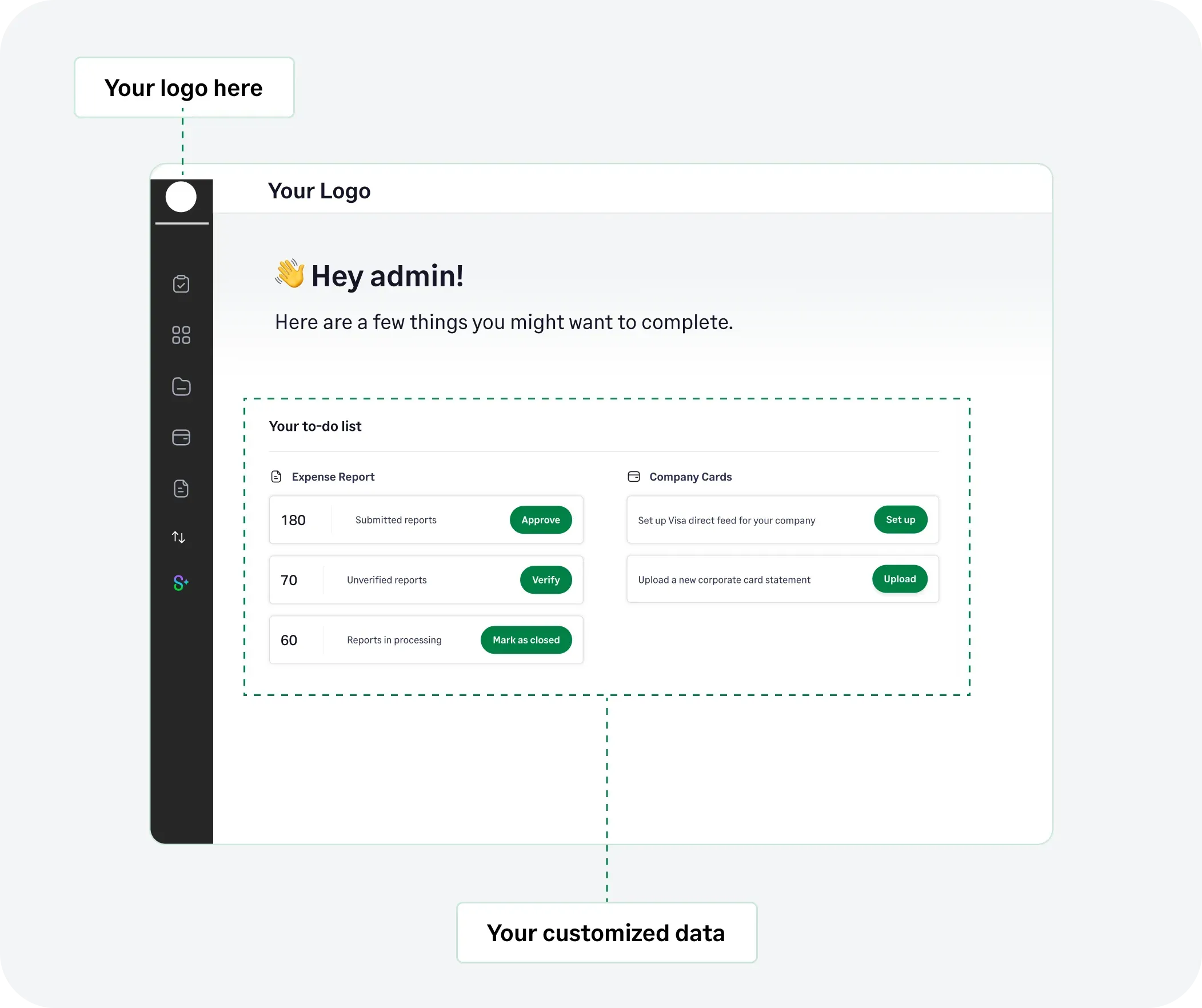 Sage Expense Management's white-labelled expense management software customized for each customer